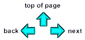 Go to top of page, last page, or next page